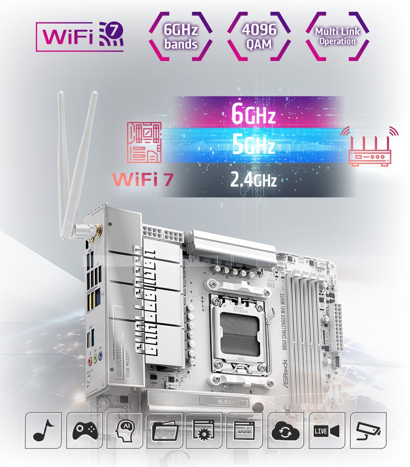 ASRock B850 CHALLENGER WiFi WHITE 新品　未使用 ASRock > B850 Challenger WiFi White